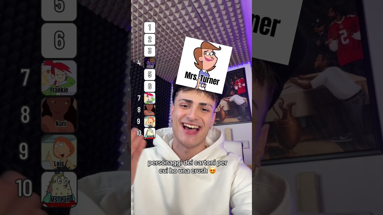 Personaggi Dei Cartoni Per Cui Ho Avuto Una Crush!