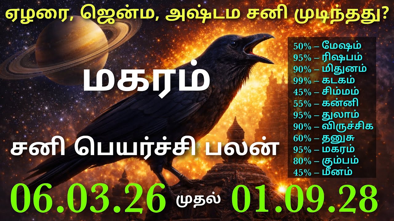 சனி பெயர்ச்சி பலன்கள் 2026 மகரம் சகாய சனி என்றால் என்ன மகரராசி மூன்றில் சனி பலன் sani 3 house tamil