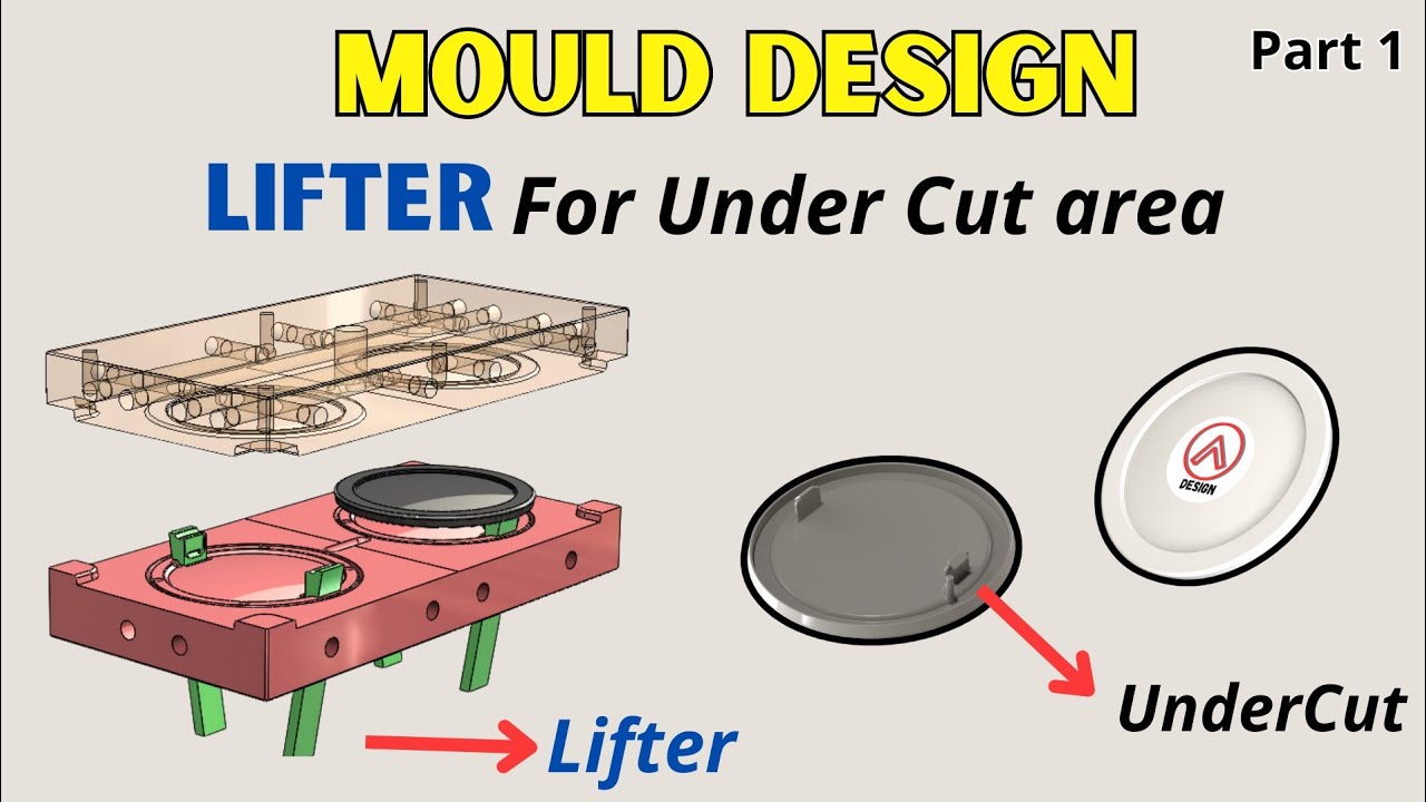 MOLD DESIGN lifter - Create Core Cavity and Lifter in SOLIDWORKS 1/4