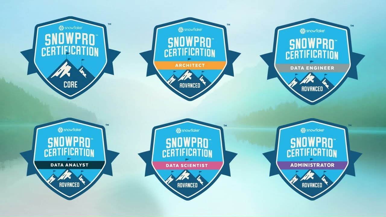 Overview of All Snowflake SnowPro Certifications