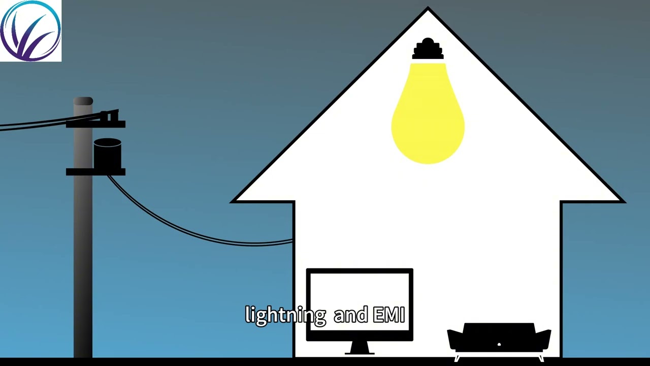 “Still confused between ADSS and OPGW cables? Watch this video—become a pro in 3 minutes!