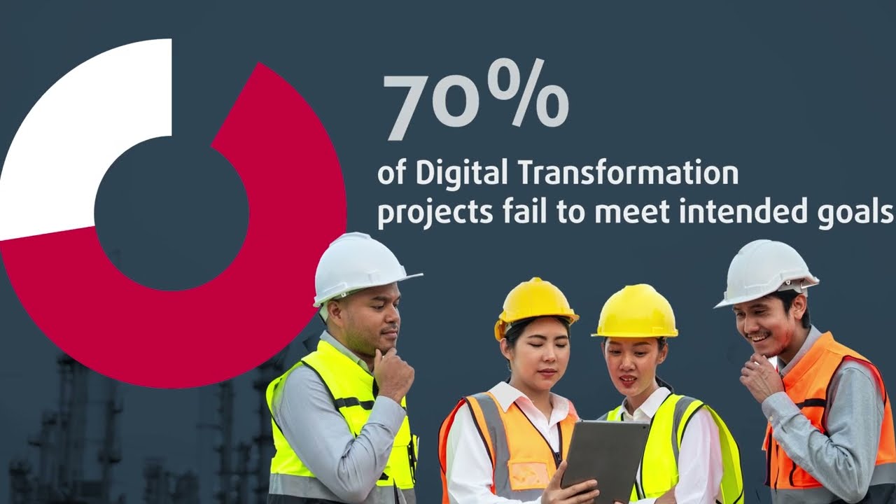 Beginning Your Digital Transformation with Shiftconnector