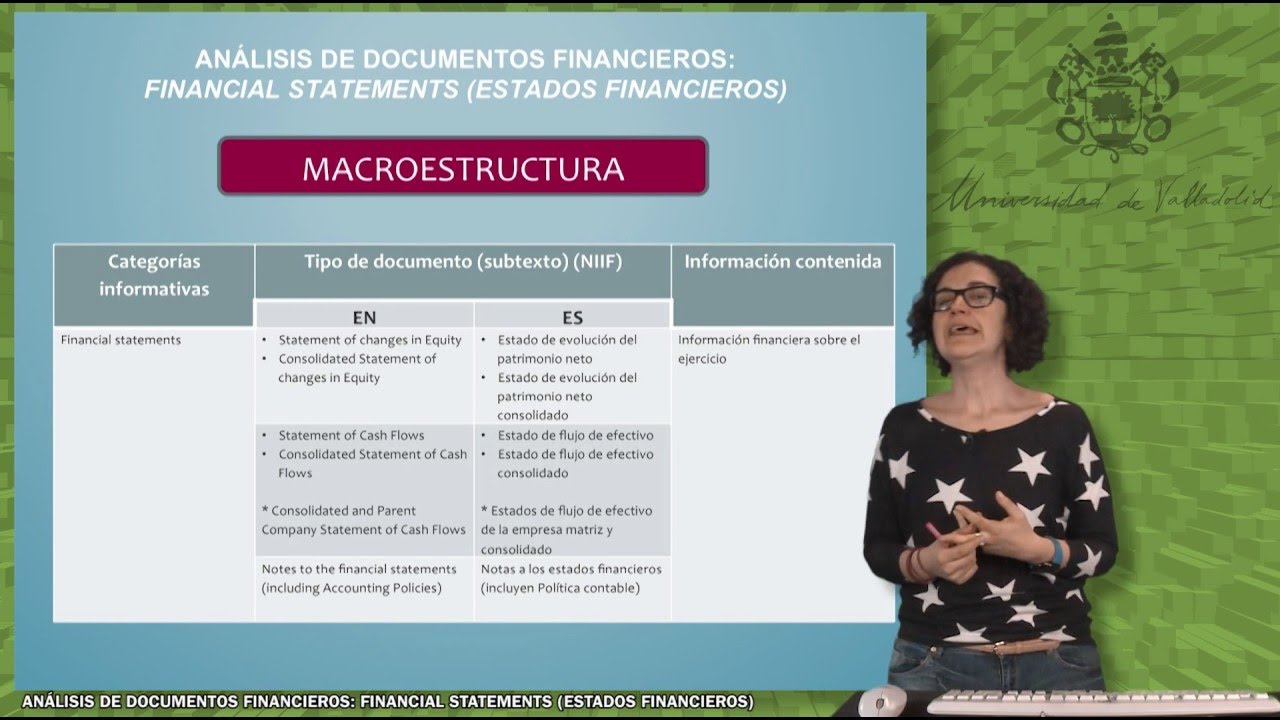 AN&Aacute;LISIS DE DOCUMENTOS FINANCIEROS: FINANCIAL STATEMENTS (ESTADOS FINANCIEROS)