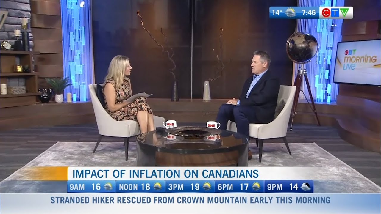 The impact of Inflation on Canadians