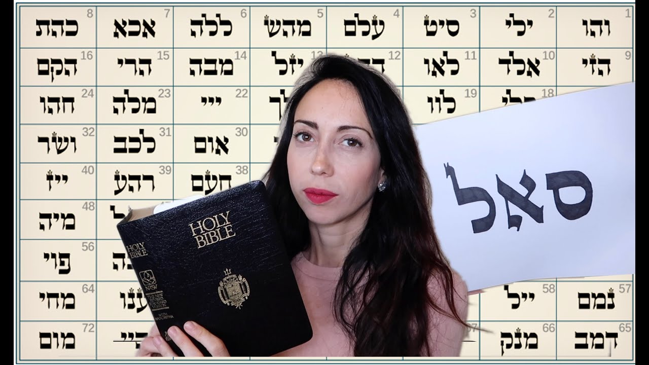 72 Sacred Names #45 Career and Abundance