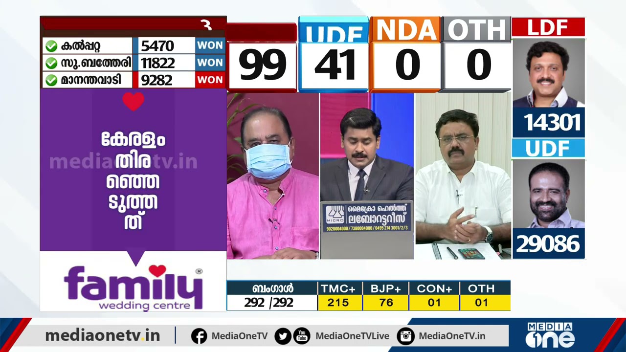 പിണറായി വിജയം | Special Edition | Abhilash Mohanan | 02.05.2021