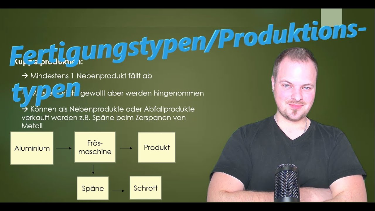 Fertigungstypen | Produktionstypen | Einzelfertigung | Serienfertigung | Massenfertigung
