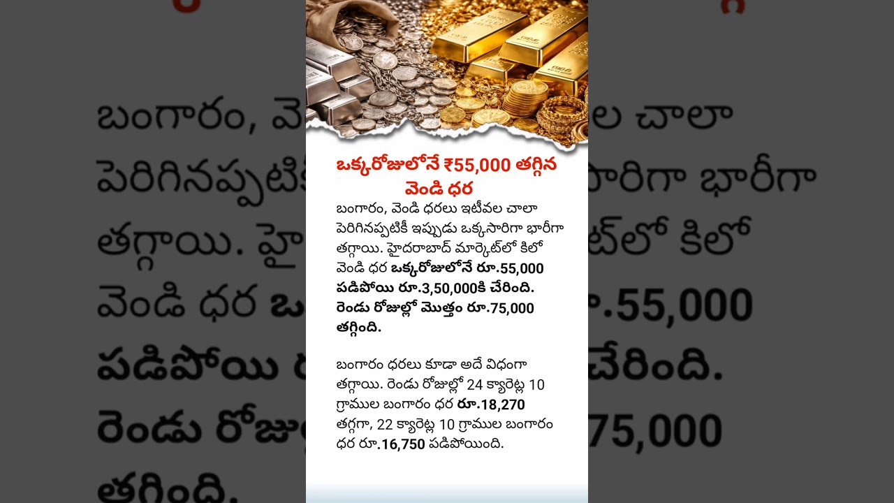 Silver Price Crashes ₹55,000 in One Day | Gold Rates Also Fall Sharply