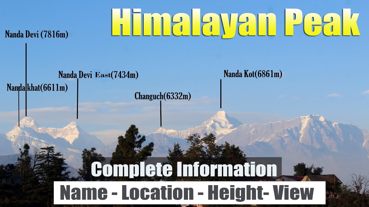 Name-Height-Location of all Himalayan Peaks of Uttarakhand  |  Nanda Devi | Trishul | Panchachuli |