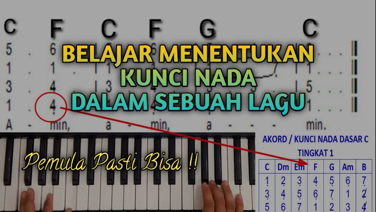 BELAJAR MENENTUKAN KUNCI NADA DALAM SEBUAH LAGU