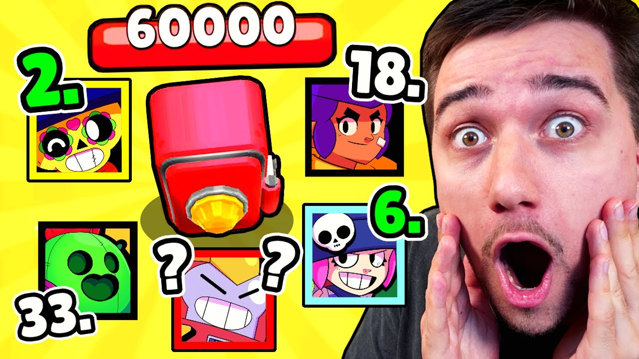 Jaký Brawler je NEJSILNĚJŠÍ? DAMAGE TEST! | Brawl Stars