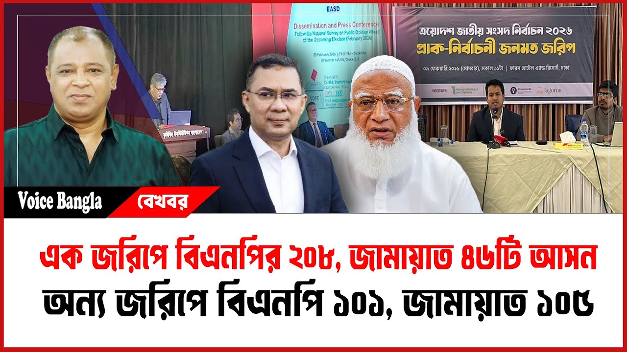 এক জরিপে বিএনপির ২০৮, জামায়াত ৪৬টি আসন I অন্য জরিপে বিএনপি ১০১, জামায়াত ১০৫ I Voice Bangla
