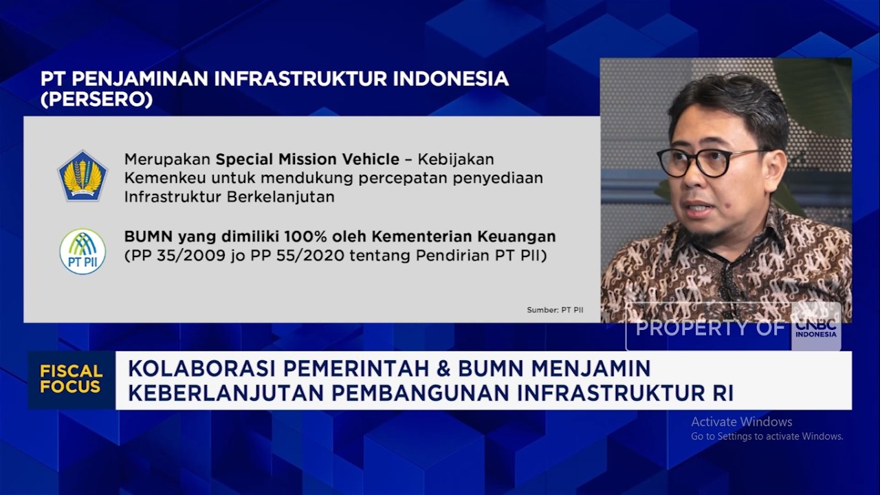 Dorong Ekonomi, PT PII Jamin 60 Proyek Infrastruktur Senilai Rp 115 Triliun