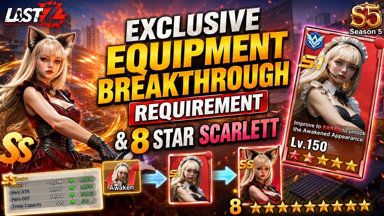 Exclusive Equipment Breakthrough Requirements and 8 Star Scarlett in Last Z: Survival Shooter