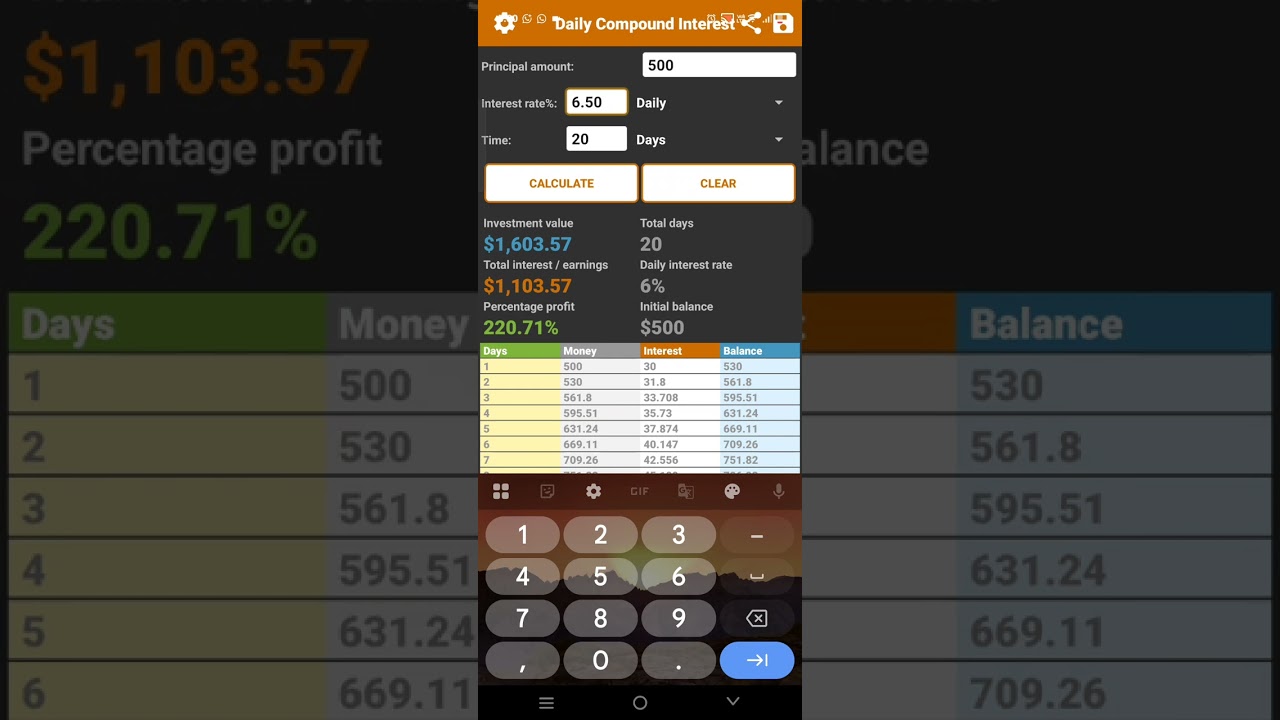 Daily compounding calculator app best