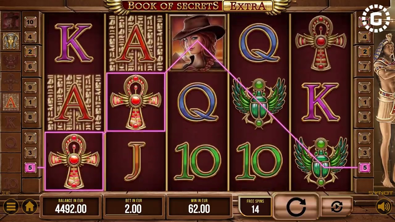 Book of Secrets Extra by Synot Slot Features | GamblerID
