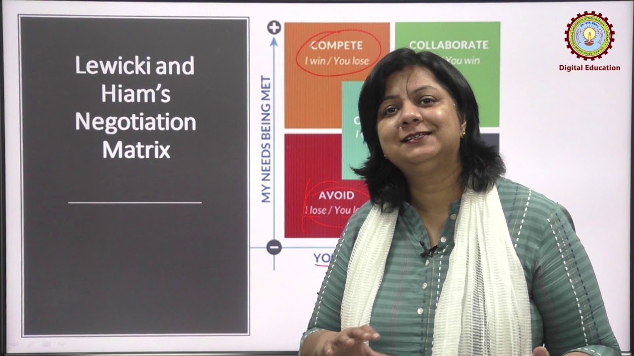 Negotiation Skills By Neetu Rana | AKTU Digital Education