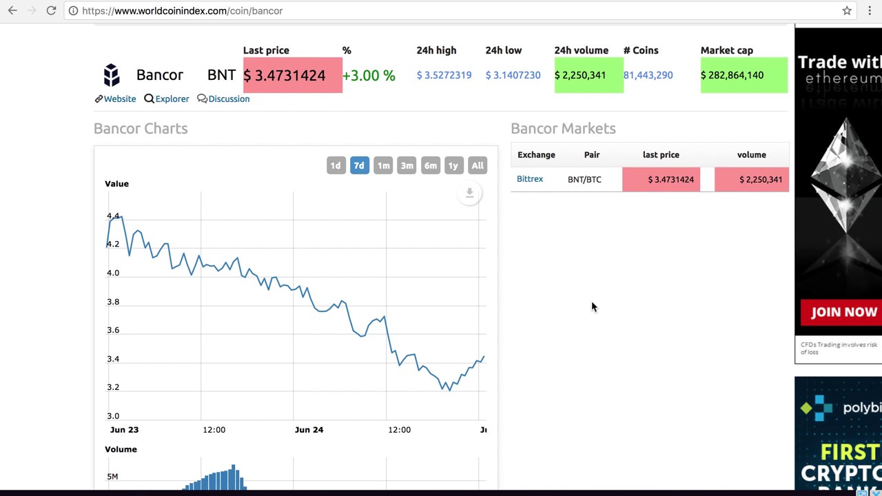 ICO's Initial Coin Offerings How To Make Money!