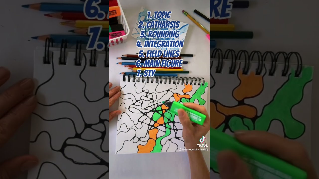Removing limitations Algorithm #neurographics #artmovement #drawing #neurographic #art