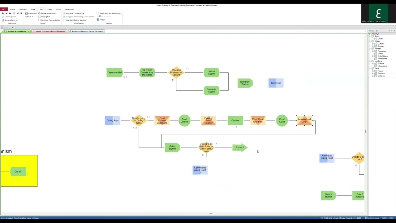 Simulation model for an airport departure hall using Arena Simulation Software