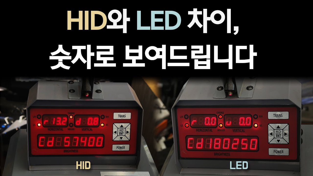 카니발 HID와 LED헤드램프의 차이, 숫자로 보여드립니다 - 순정 LED헤드라이트 튜닝, 데이라이트 활성화, 라이트 조사각 조절