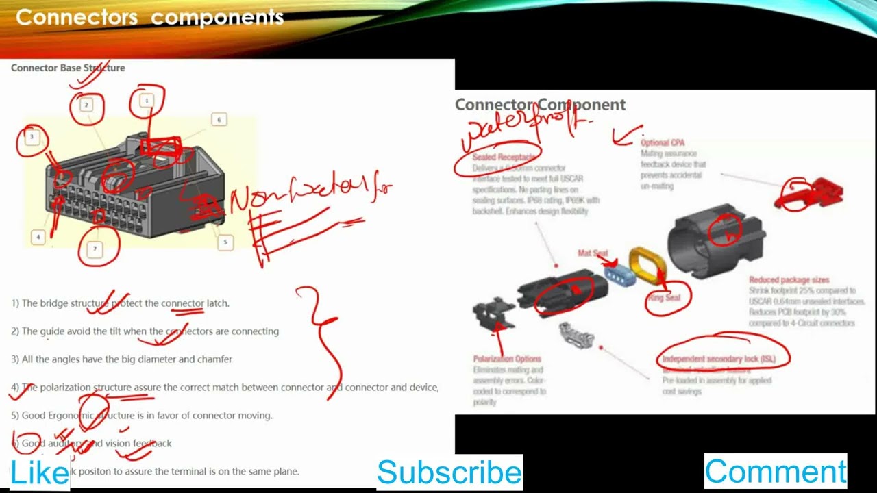 Lesson 6-1 Complete Course Wiring harness and Connector Tutorials
