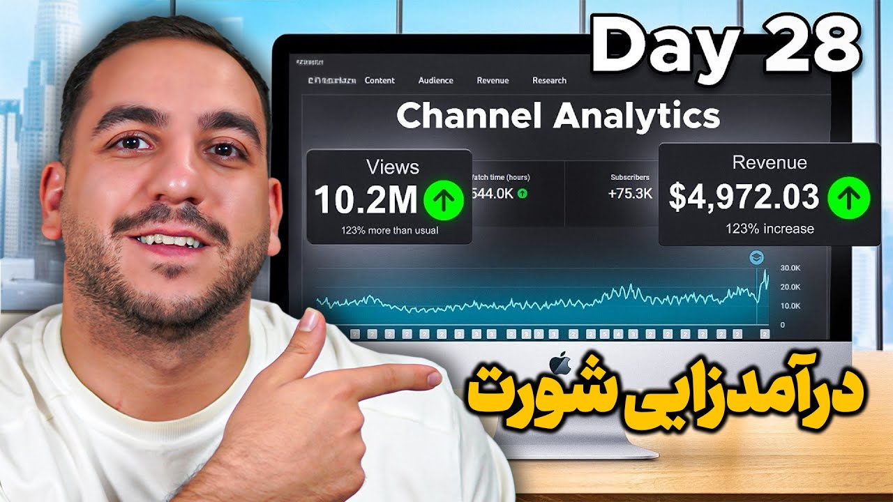 ۵ استراتژی شورت که ۹۹٪ یوتیوبرهای تازه کار نمیدونن