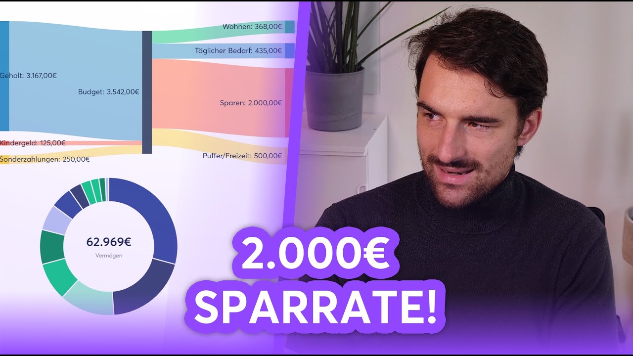 31-J&auml;hriger Frugalist zahlt nur 264&euro; Miete! | Finanzfluss Budget & Portfolio Analyse