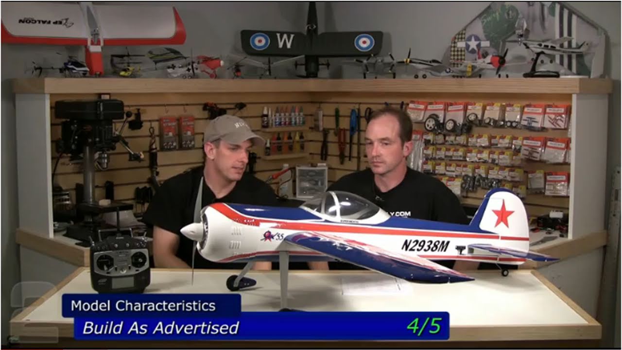 ElectriFly Yak 55M Review - Part 2, Scoring