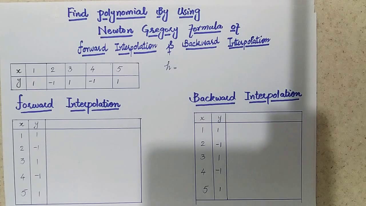Find polynomial by Newton Gregory(forward & backword) interpolation formulas