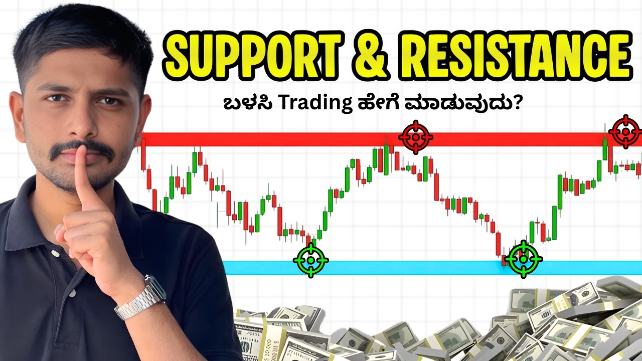 Support and Resistance Trading Strategy | Complete Guide in Kannada |