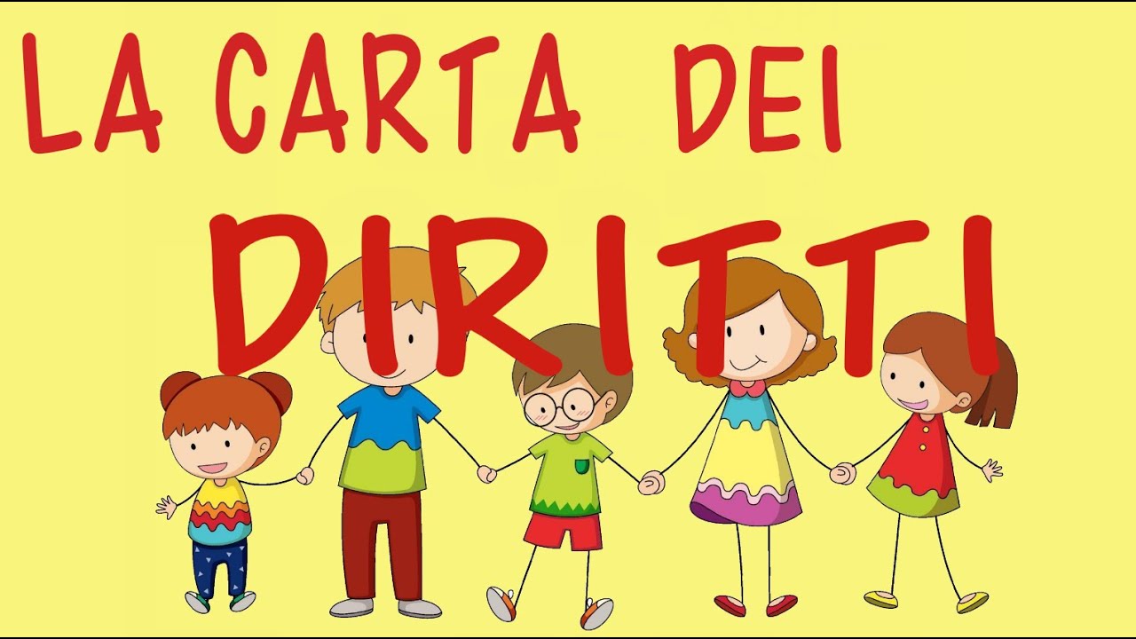 La Carta dei Diritti- 20 novembre- giornata dei diritti dei bambini-  con testo in descrizione-