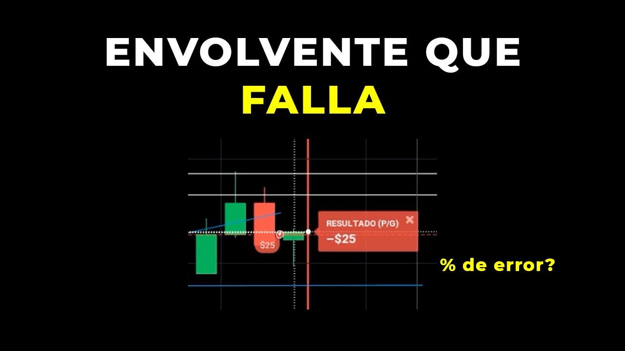 Operando un CANAL y RANGO - Análisis con ACCION del PRECIO