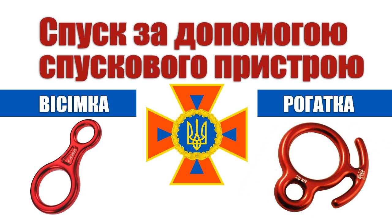 Спуск за допомогою спускового пристрою «Вісімка» та «Рогатка»
