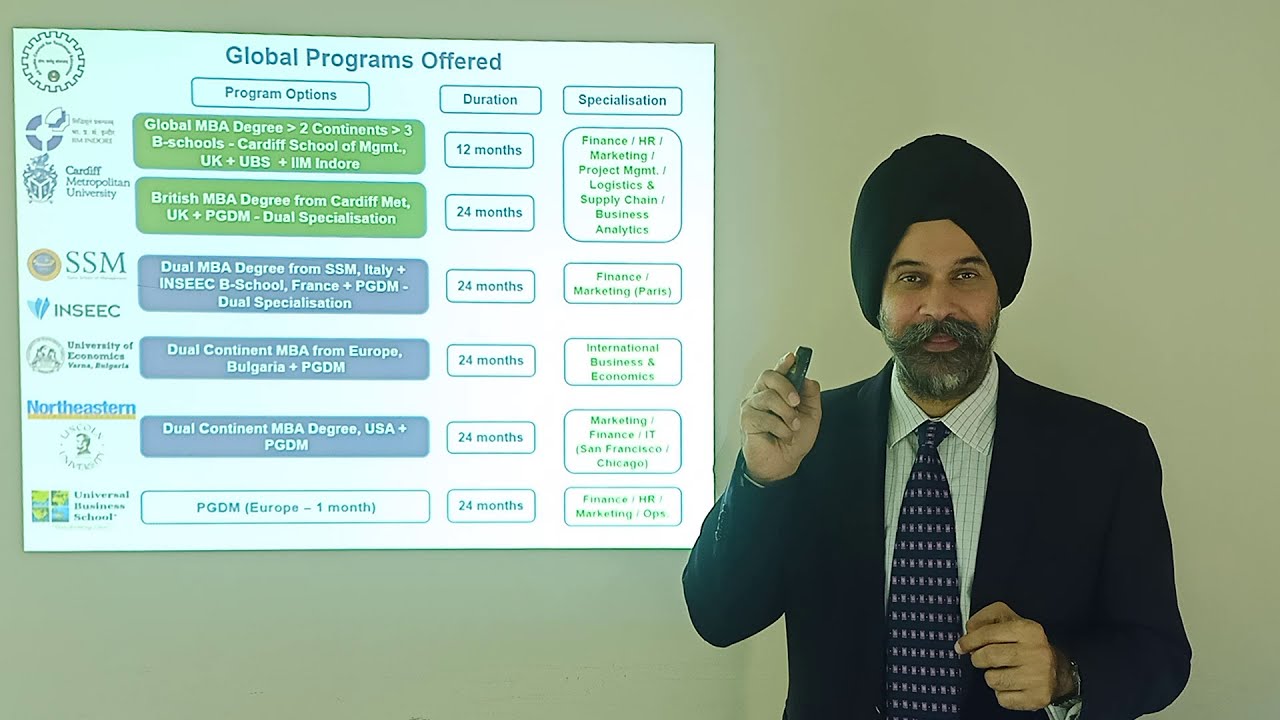 Which program to pick at Universal Business School?