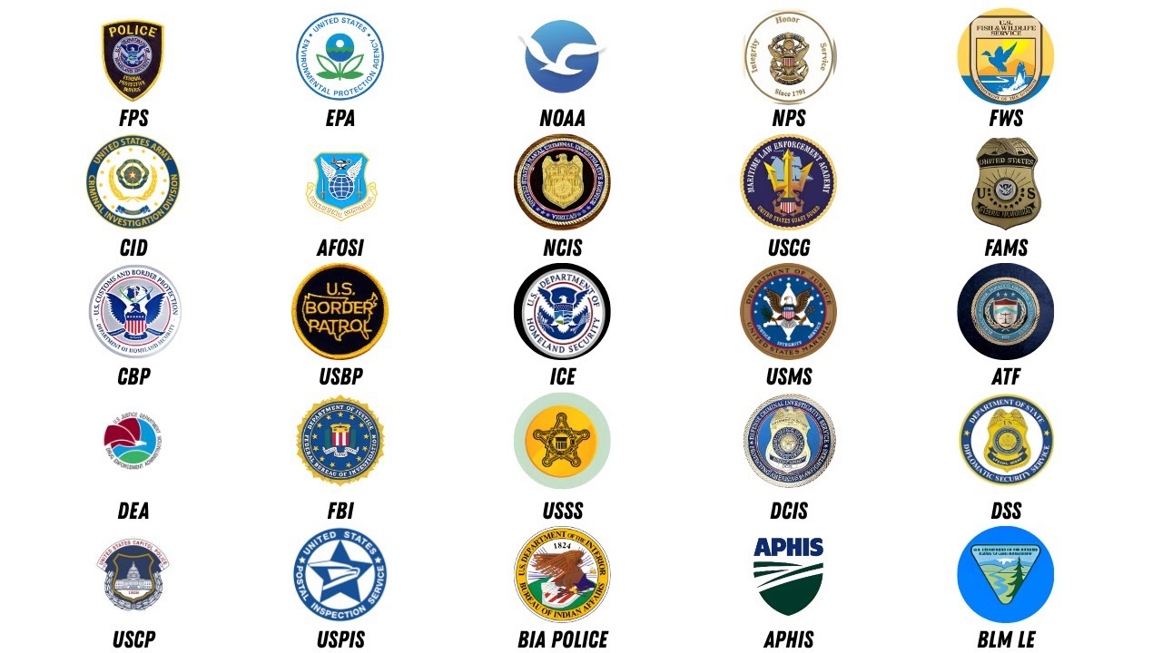 Every Federal LAW Enforcement Agency Explained