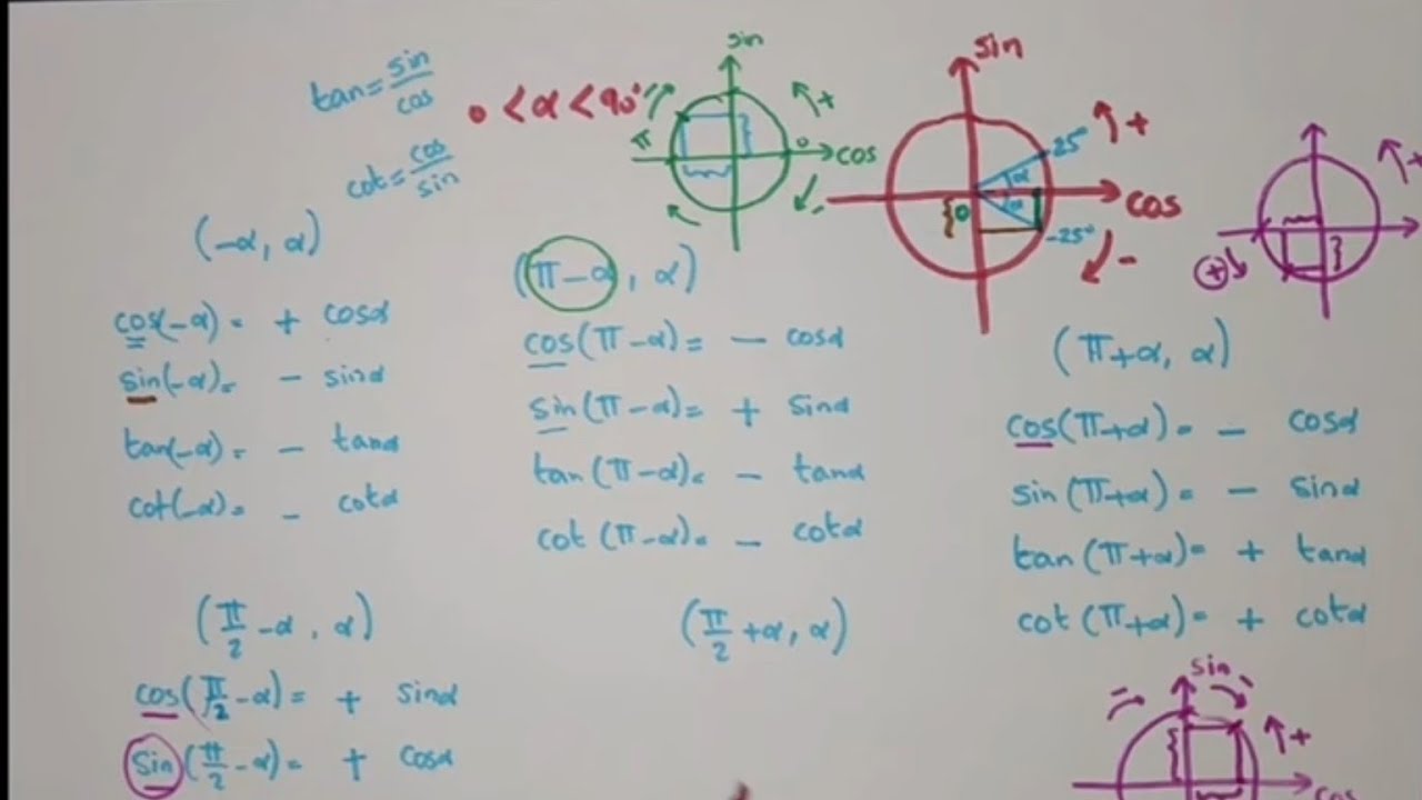 #explanation #trigonometry #for #grade10 #math #lebanon