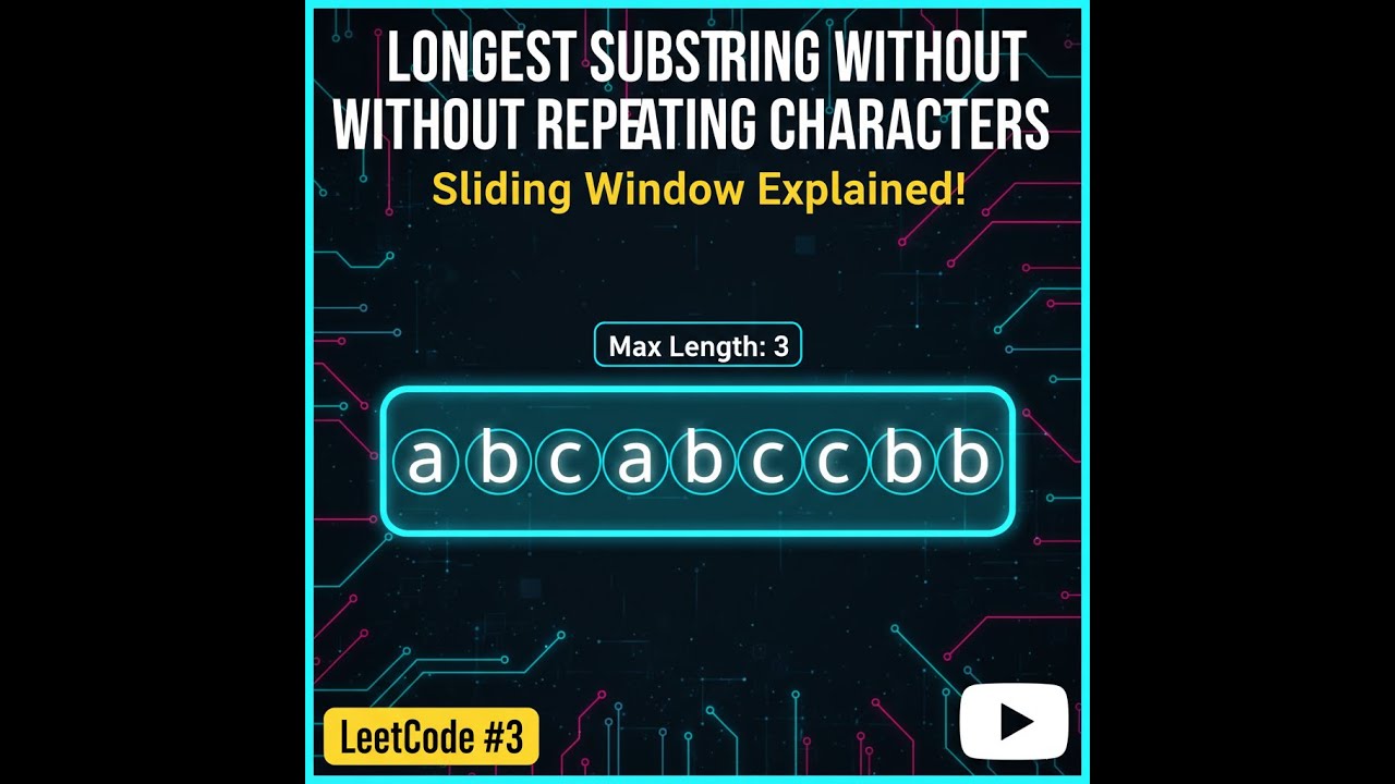 Leetcode #3: Longest Substring With Repeating Characters