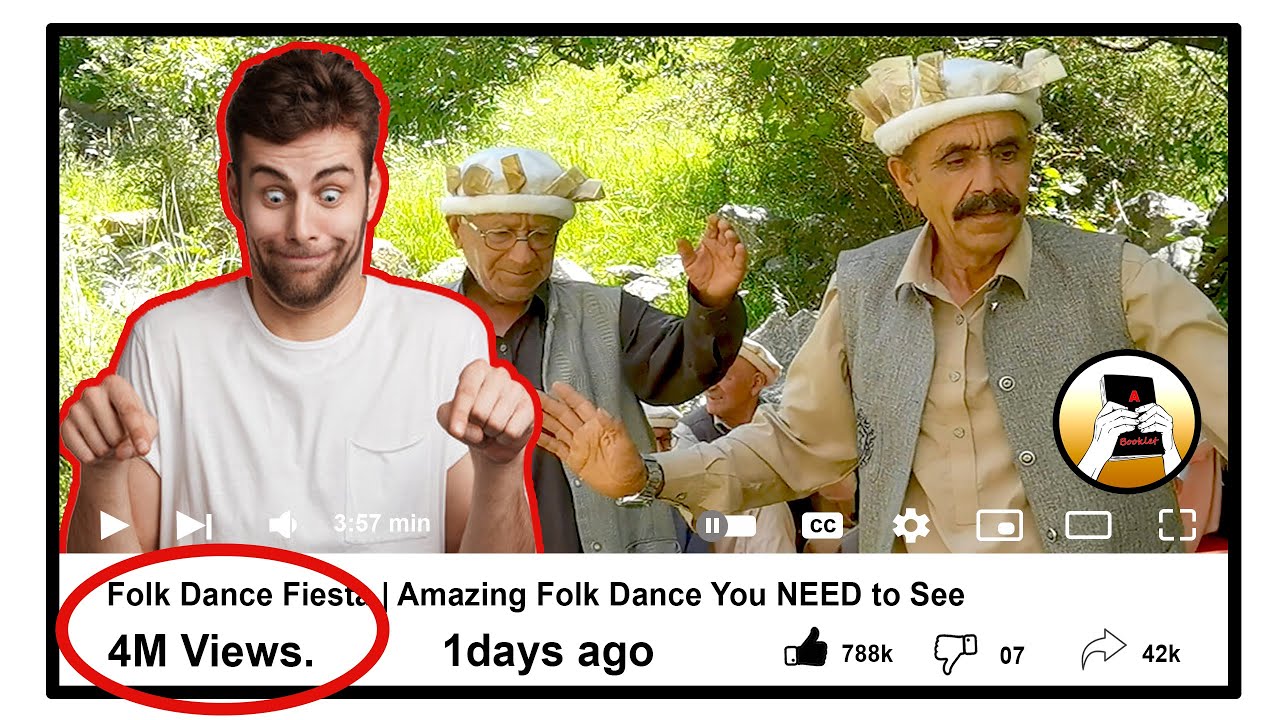 Folk Dance Fiesta | Amazing Folk Dance You NEED to See