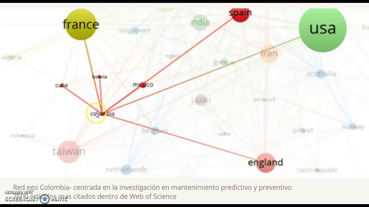 VOSviewer Mapas de Coautoría