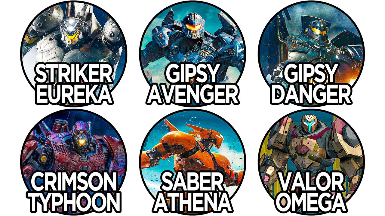Every Pacific Rim JAEGER&rsquo;s Strength & Power Explained
