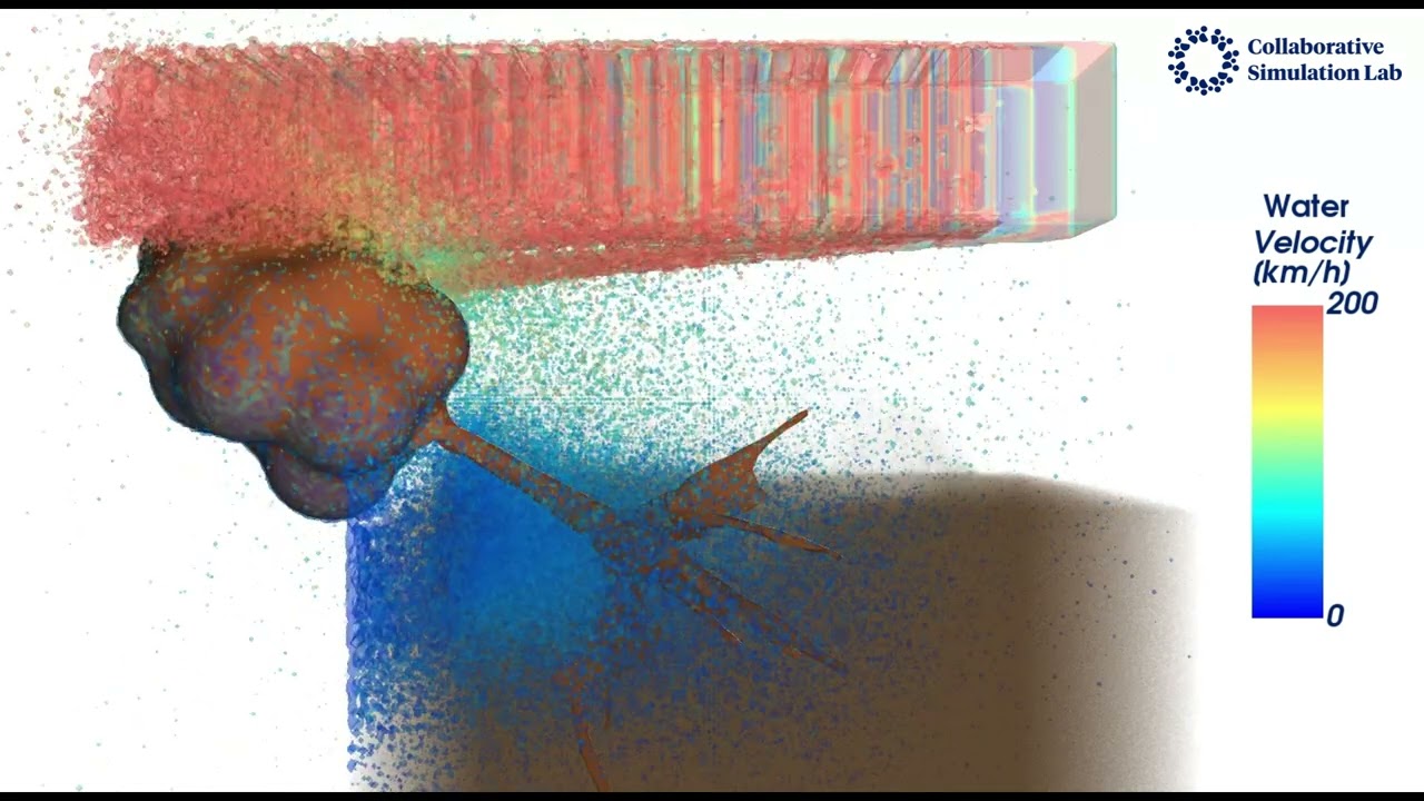 Storm | Collaborative Simulation Lab