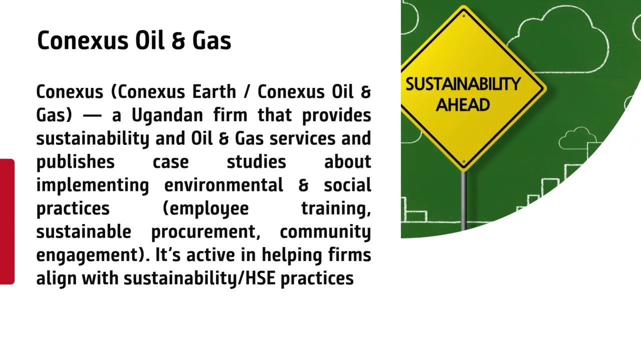 Case Studies of ESG