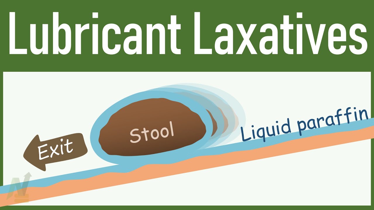 Lubricant Laxatives/Liquid Paraffin