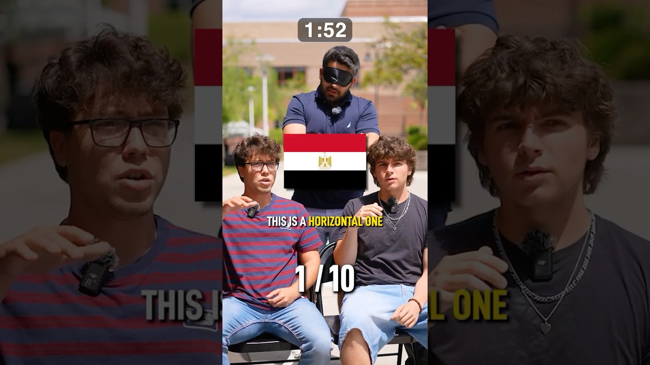 Name the 10 Country Flags Blindfolded