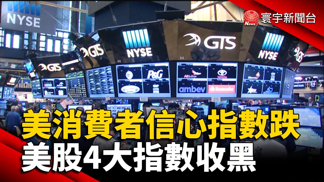 【歐美股】美消費者信心指數跌！美股4大指數收黑｜歐元區通膨超出預期，歐洲3大股市下挫 #財經 #股市 @globalnewstw