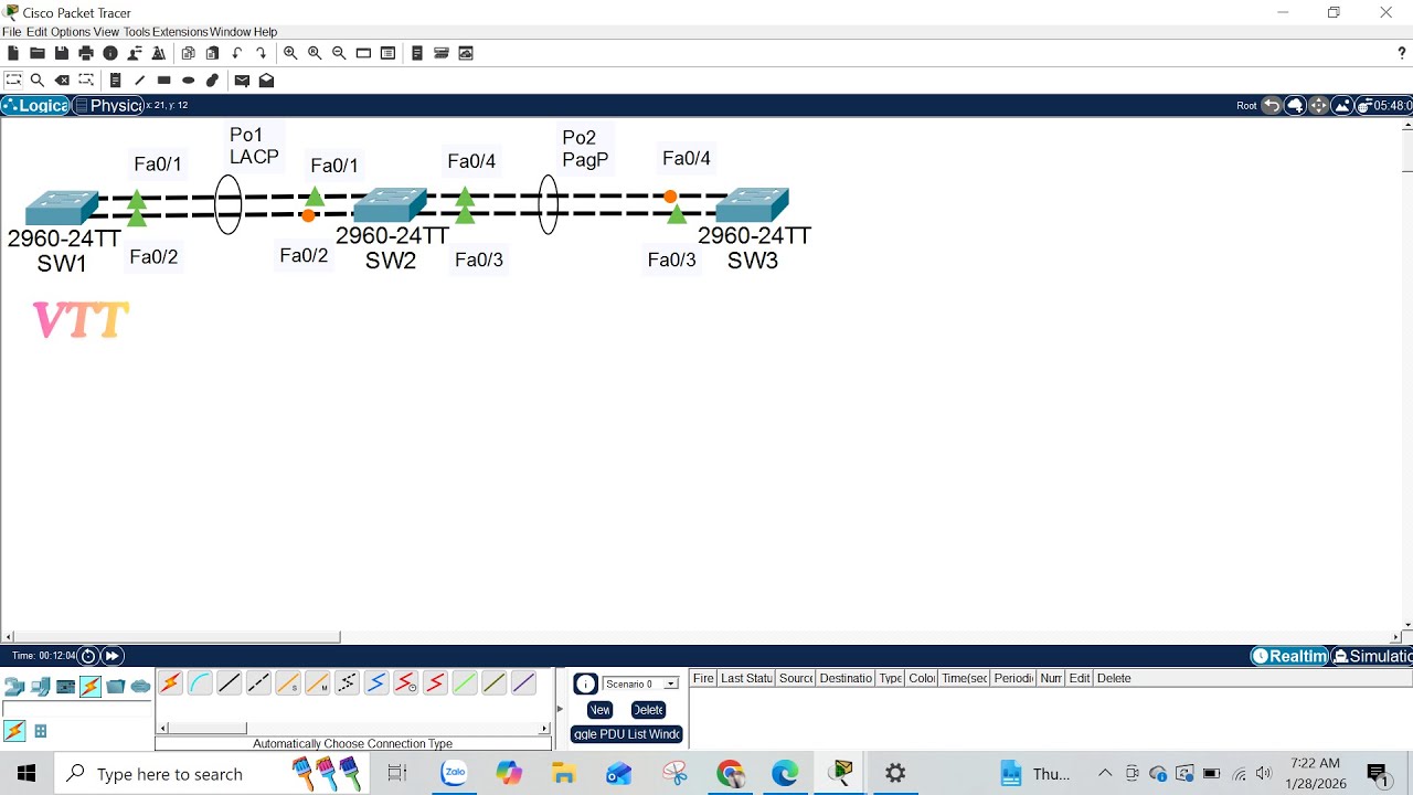[LAB4]Cấu hình EtherChannel: Tổng hợp LACP và PAgP trên Cisco Switch