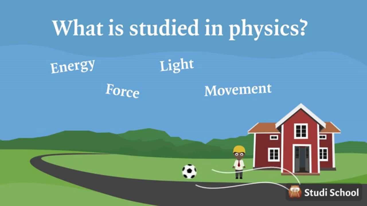 Introduction To Physics