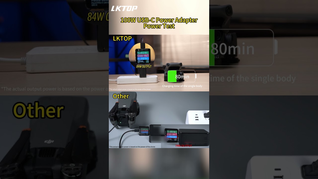 Адаптер питания USB-C мощностью 100 Вт (2C) для DJI против других адаптеров питания 