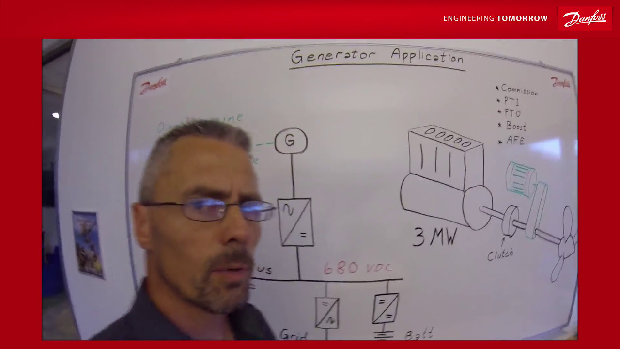 VACON® NXP DC/DC Converter - generator